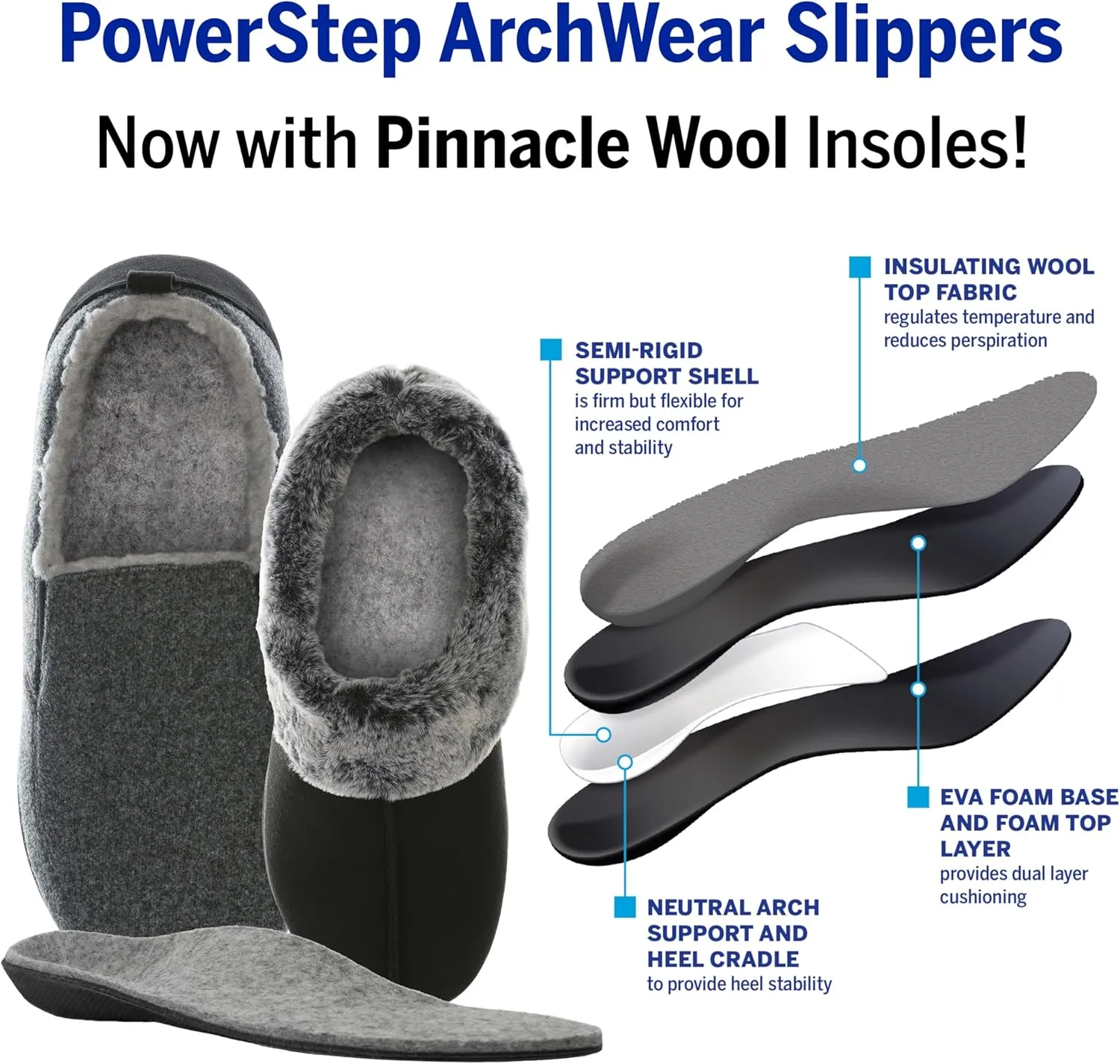 PowerStep Women's 2022 Archwear, House Shoes, Orthotic Slippers with Arch Support, Factory, 10