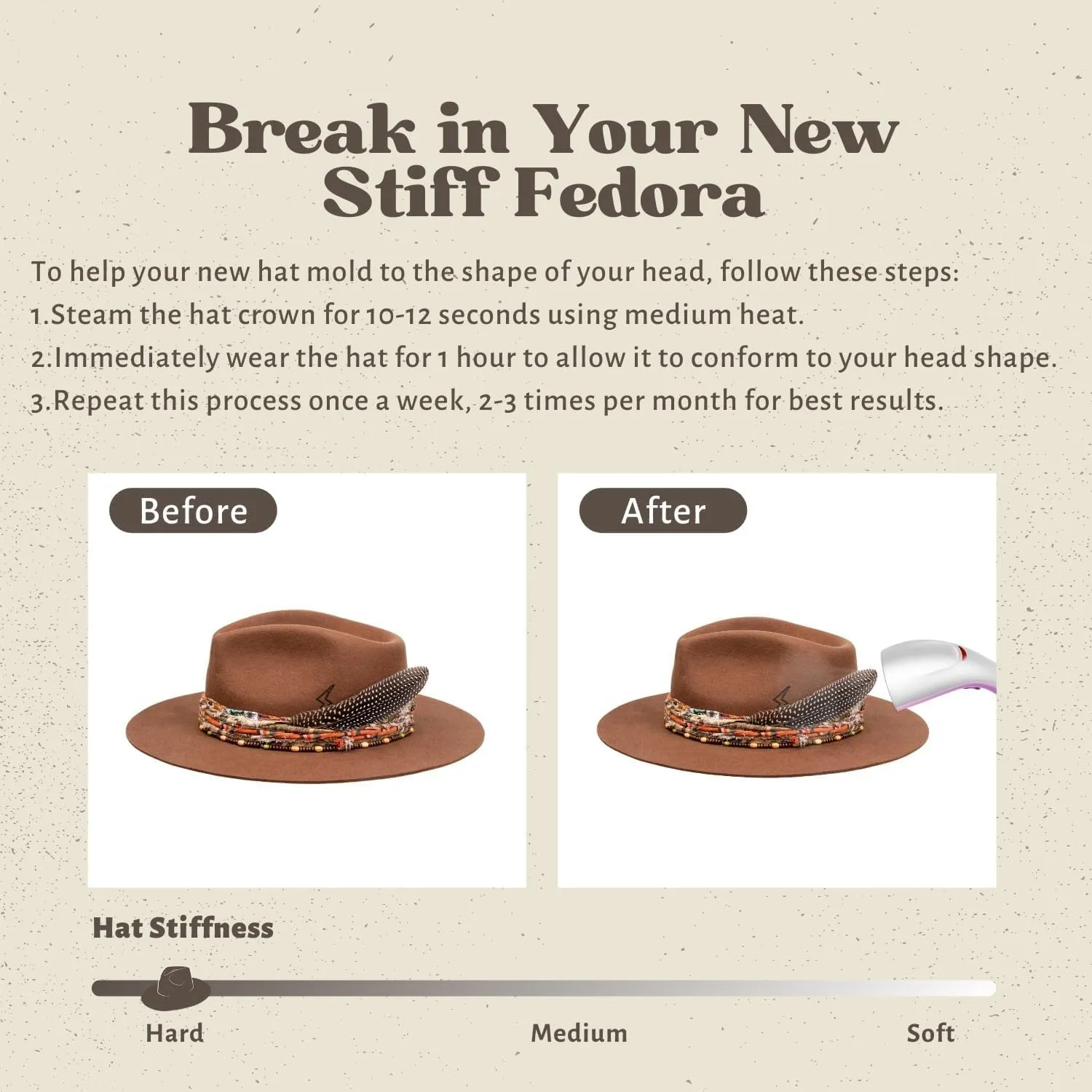 RUEDIGER Retro Wide Brimmed Stiff Fedora Men's and women's Hats,100% Wool Classic Felt Hat,Distressed/Burned Handmade